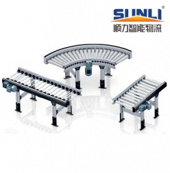 Box roller conveyor